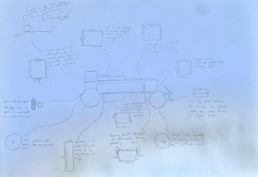 自动导引车缩略图